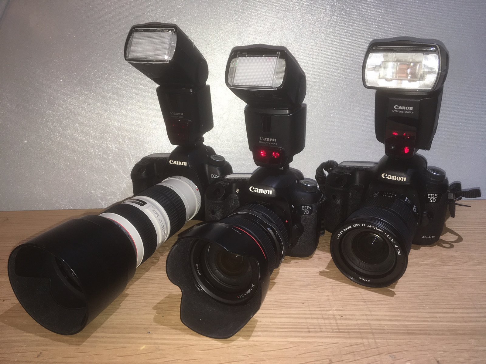Paparazzi Press Cameras available to hire from DV Camera Hire London
