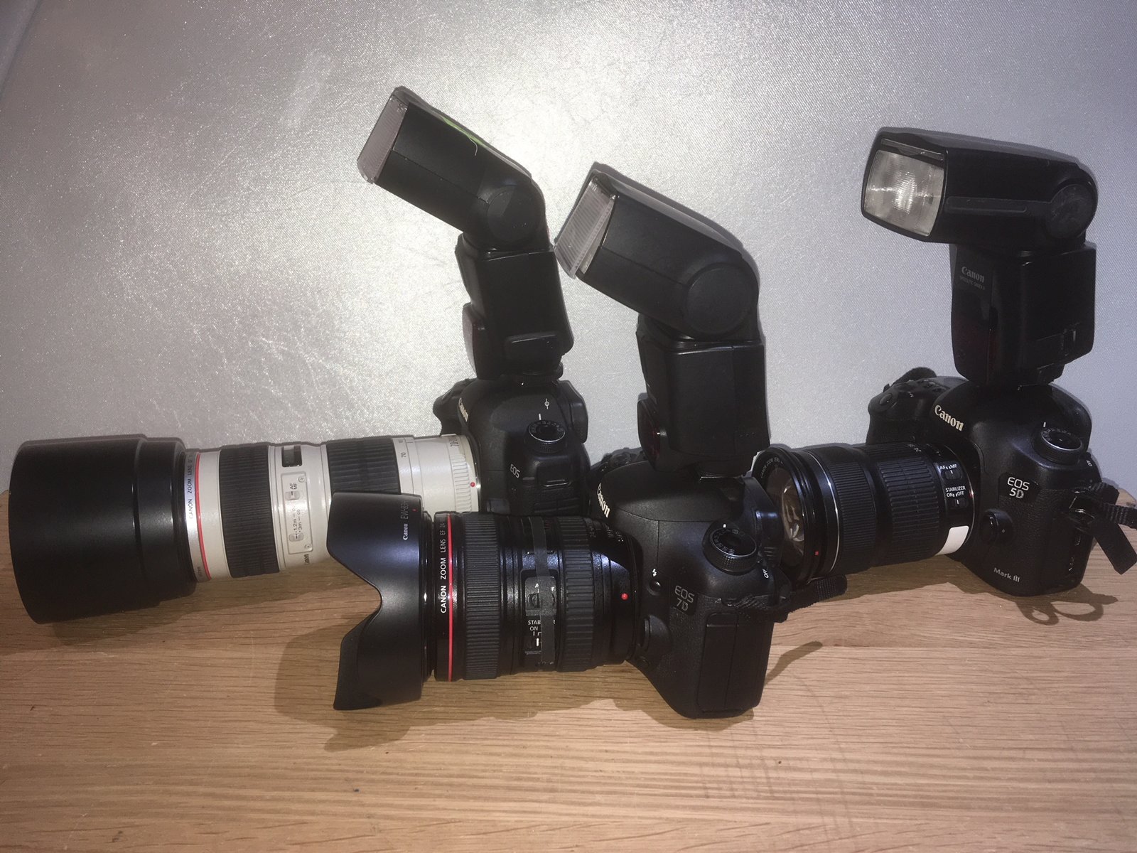 Rent reporters cameras with long lenses