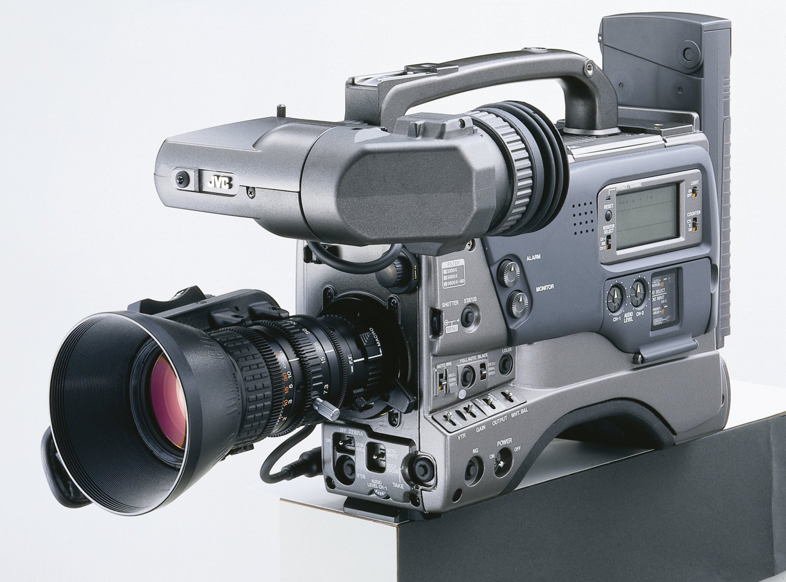 Hire old TV reporters shoulder mounted news camera