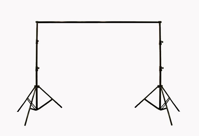 Chromakey Screen & background frame rent only