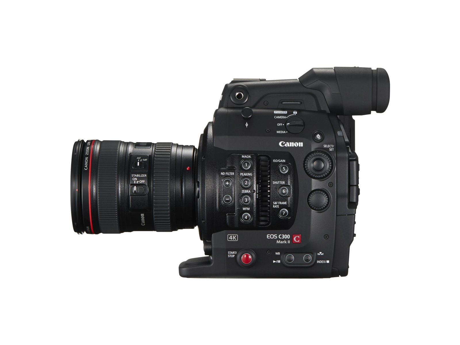 London's Top 10 Camera Hires and Rentals