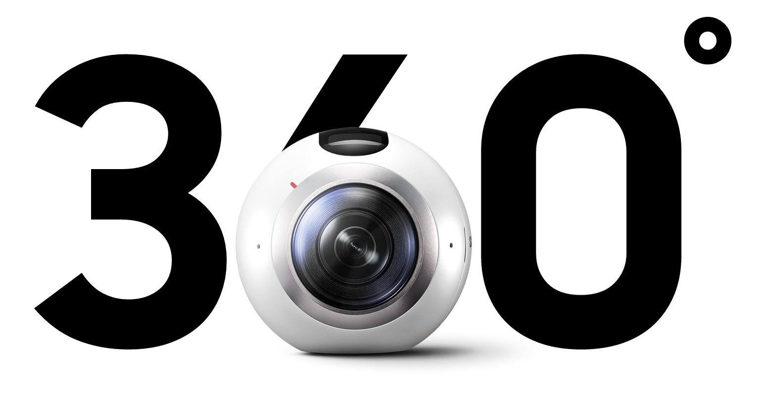 GoPro 360 CAMERA HIRE