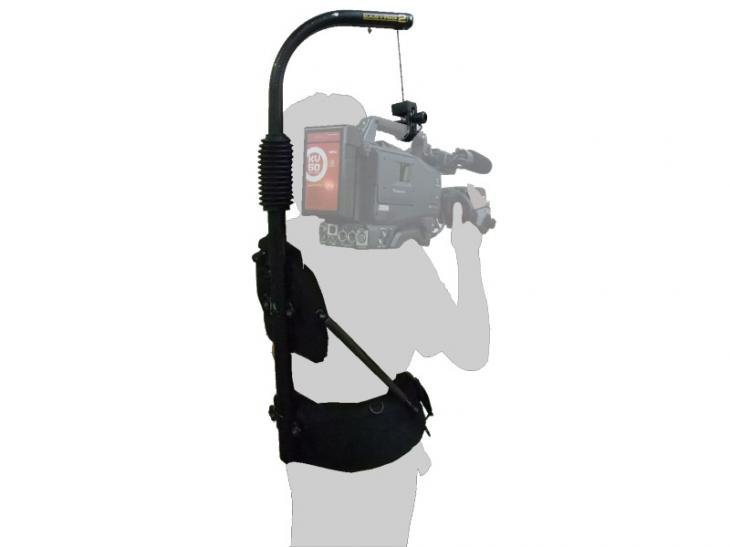 EasyRig hire