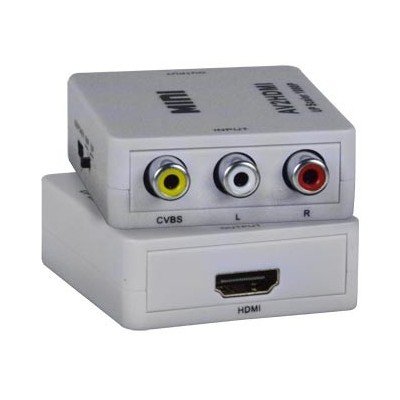 Mini DV Camera Hire Costs