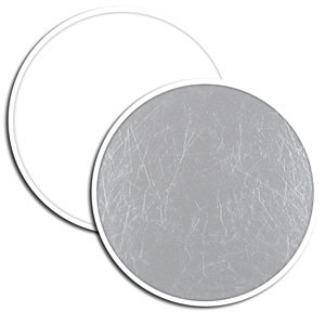 Reflector hire